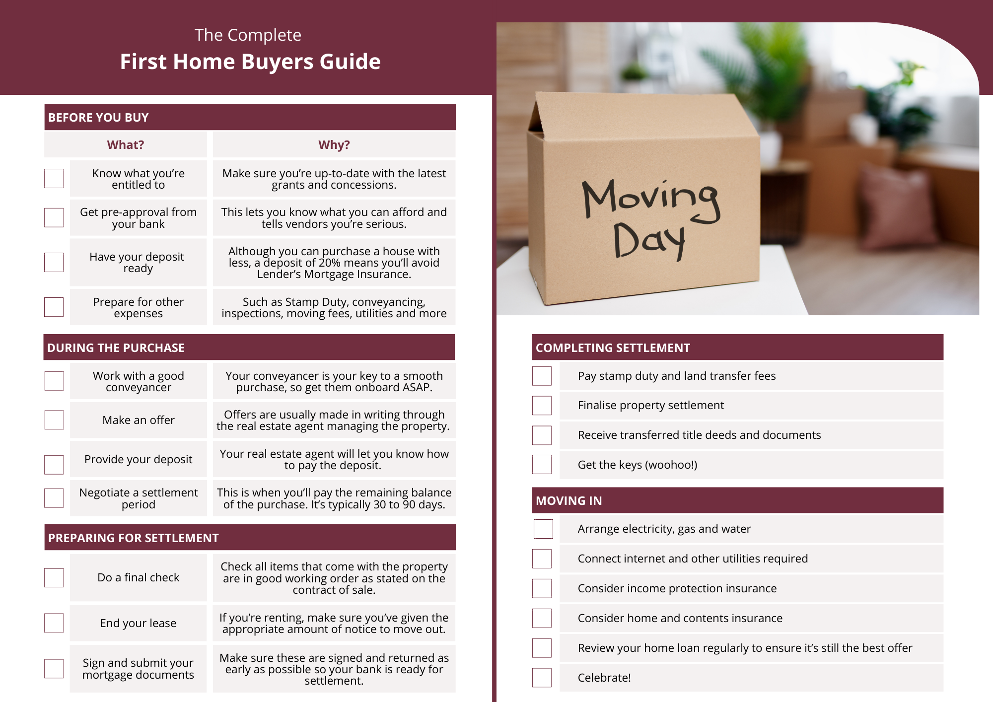 Waters Lawyers - First Home Buyers Checklist